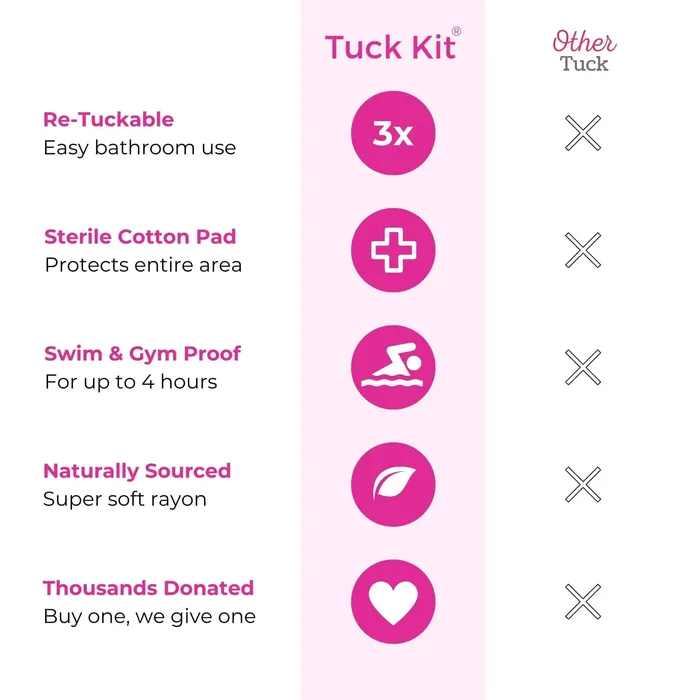 Couples Unclockable Unclockable Tuck Kit